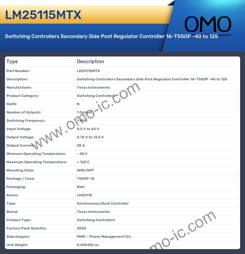 LM25115MTX
