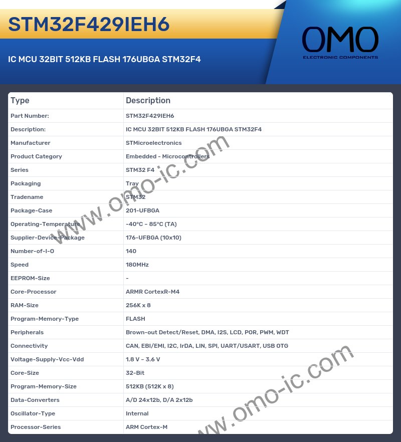 STM32F429IEH6