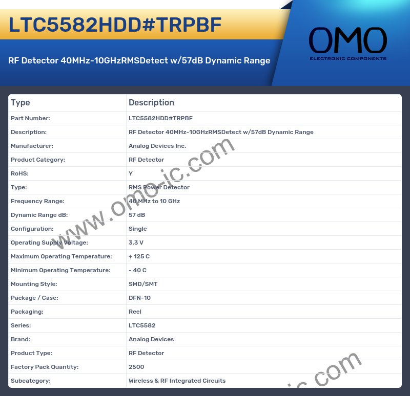 LTC5582HDD#TRPBF