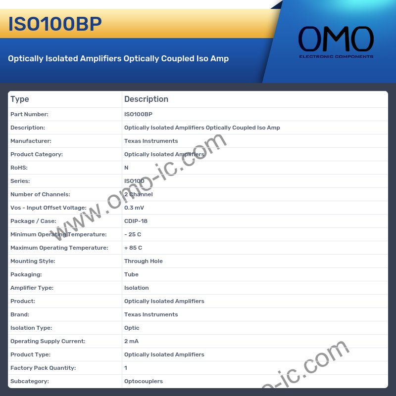 ISO100BP