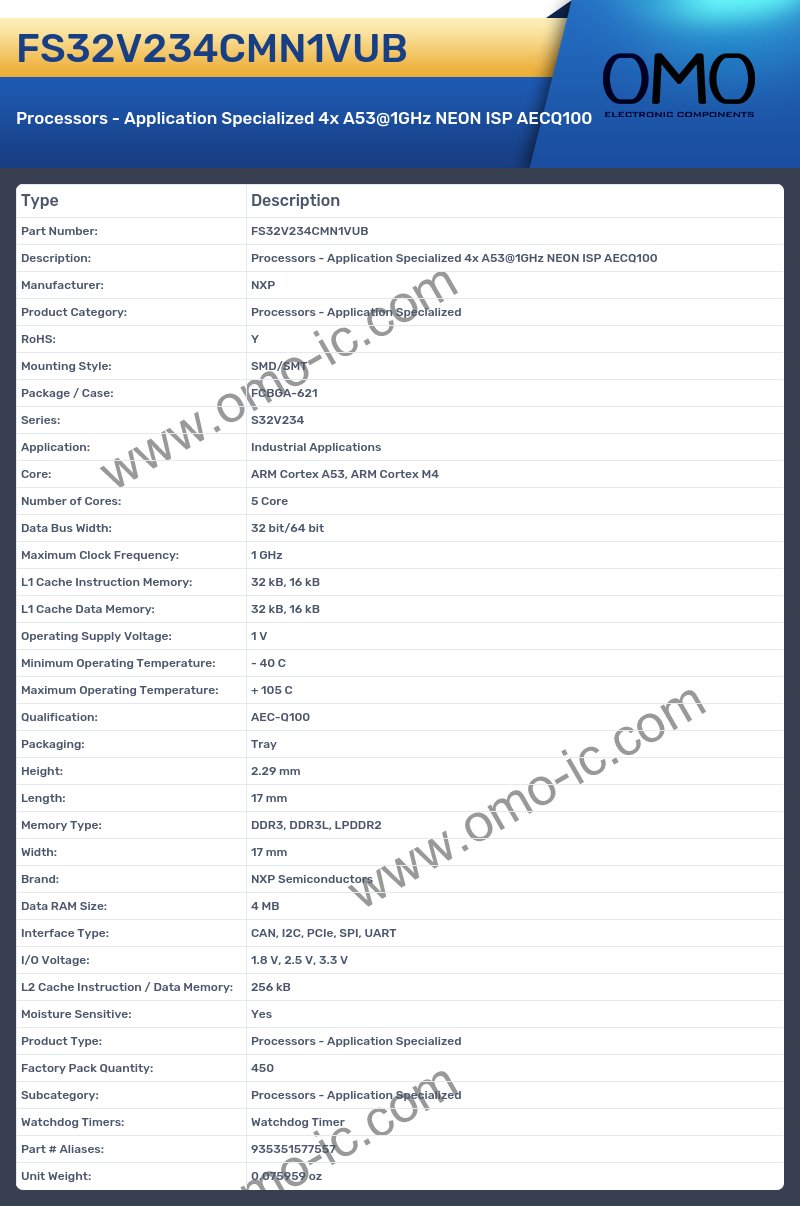 FS32V234CMN1VUB