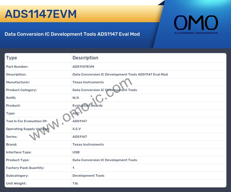 ADS1147EVM