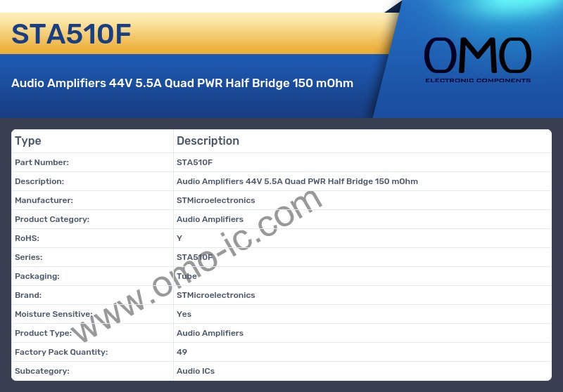 STA510F