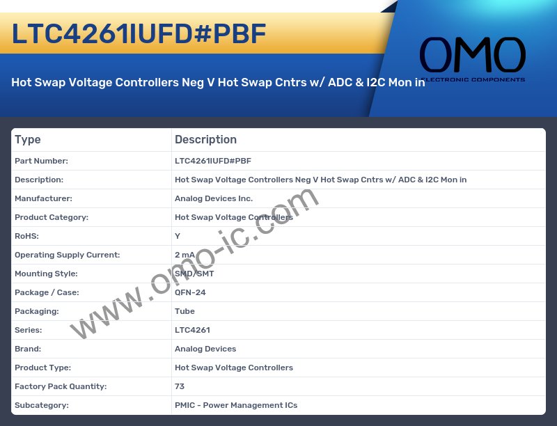 LTC4261IUFD#PBF