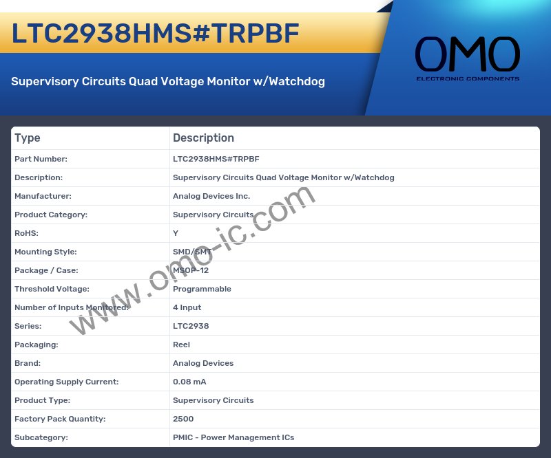 LTC2938HMS#TRPBF