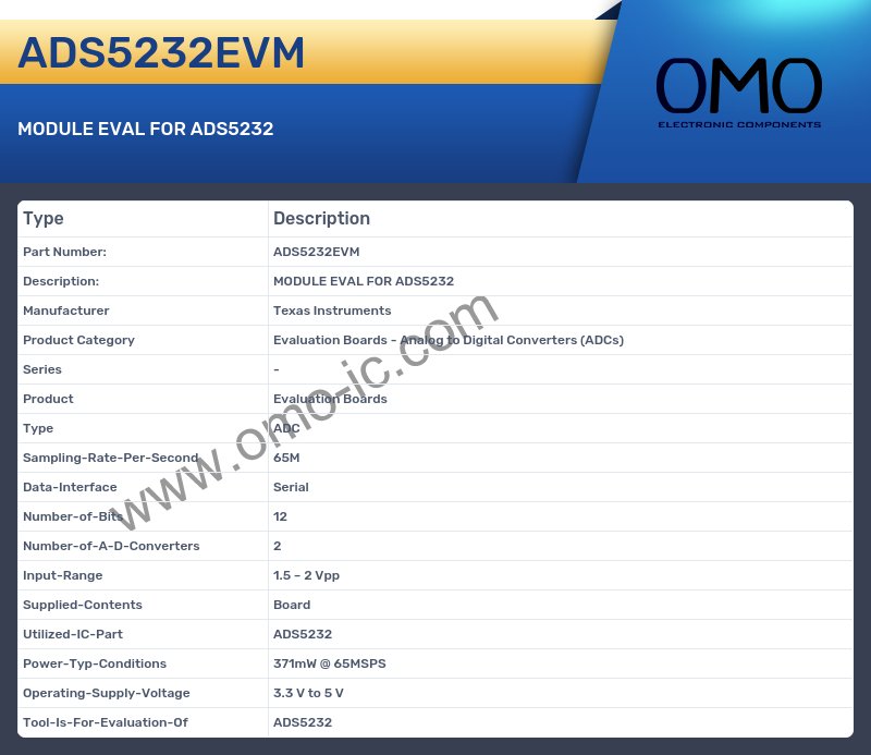 ADS5232EVM