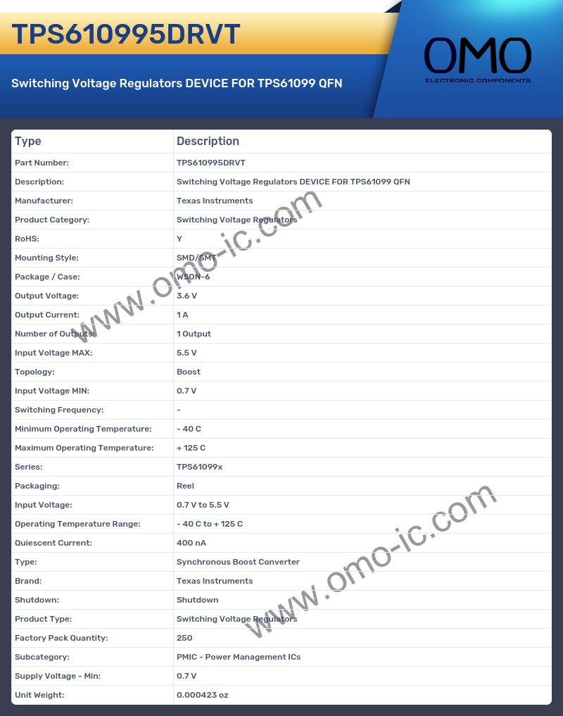 TPS610995DRVT