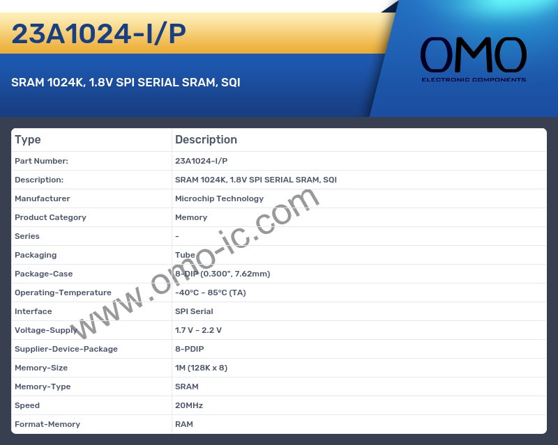 23A1024-I/P