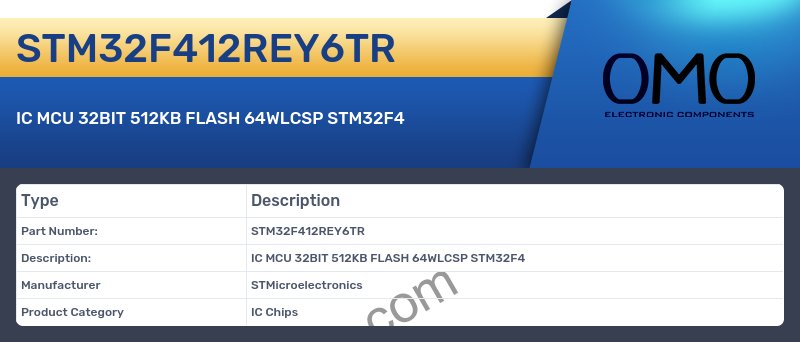 STM32F412REY6TR