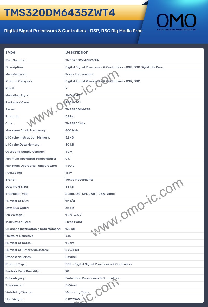 TMS320DM6435ZWT4