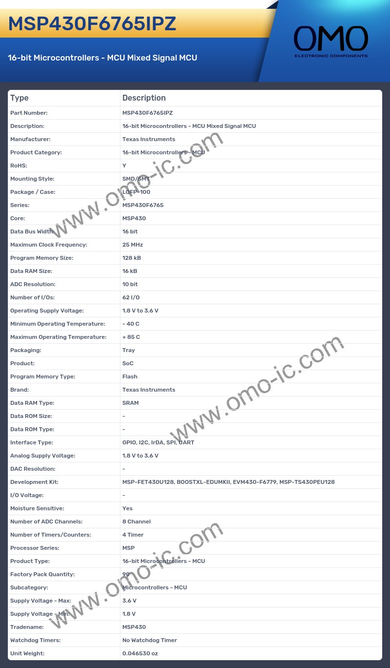 MSP430F6765IPZ