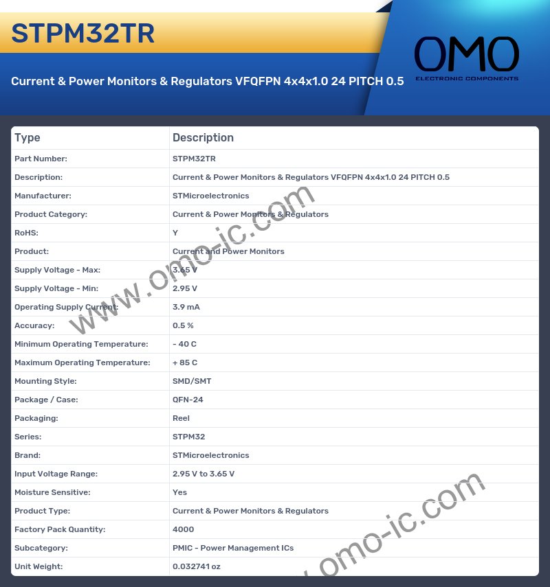 STPM32TR