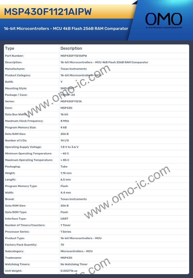 MSP430F1121AIPW