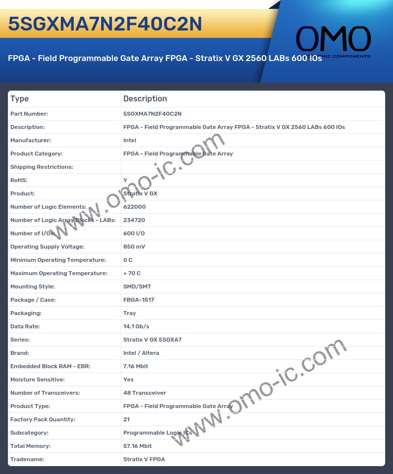 5SGXMA7N2F40C2N