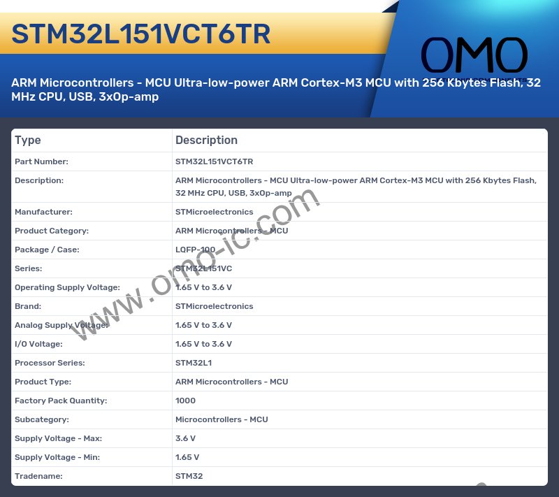 STM32L151VCT6TR