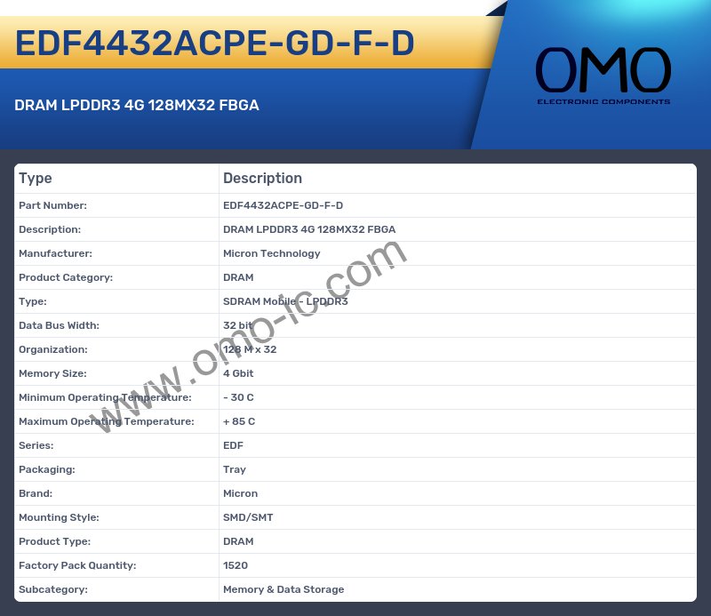 EDF4432ACPE-GD-F-D