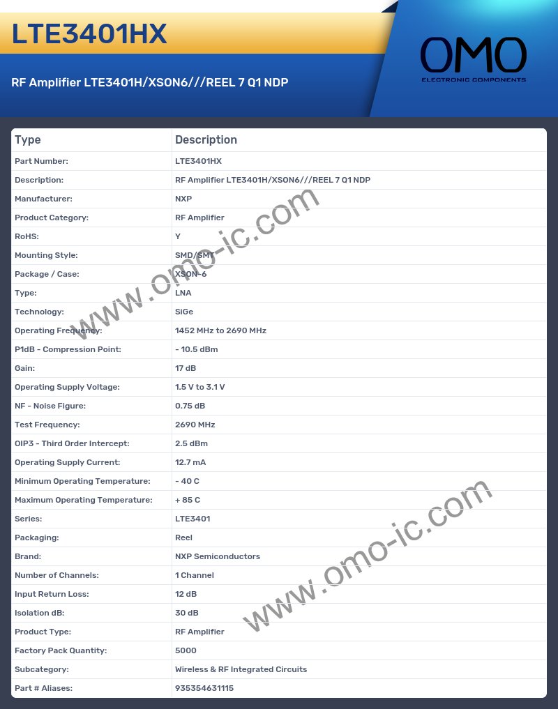 LTE3401HX