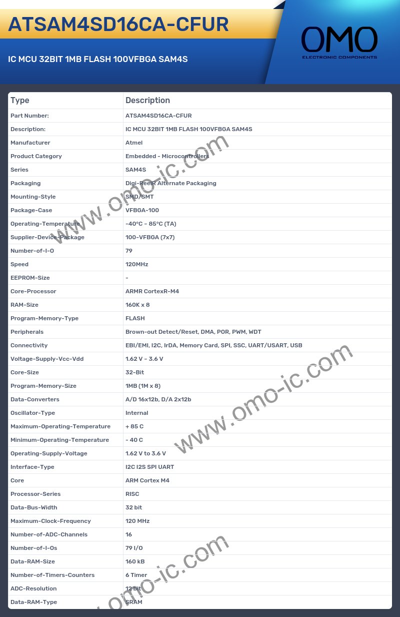 ATSAM4SD16CA-CFUR