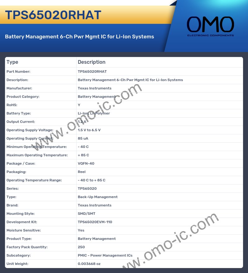 TPS65020RHAT