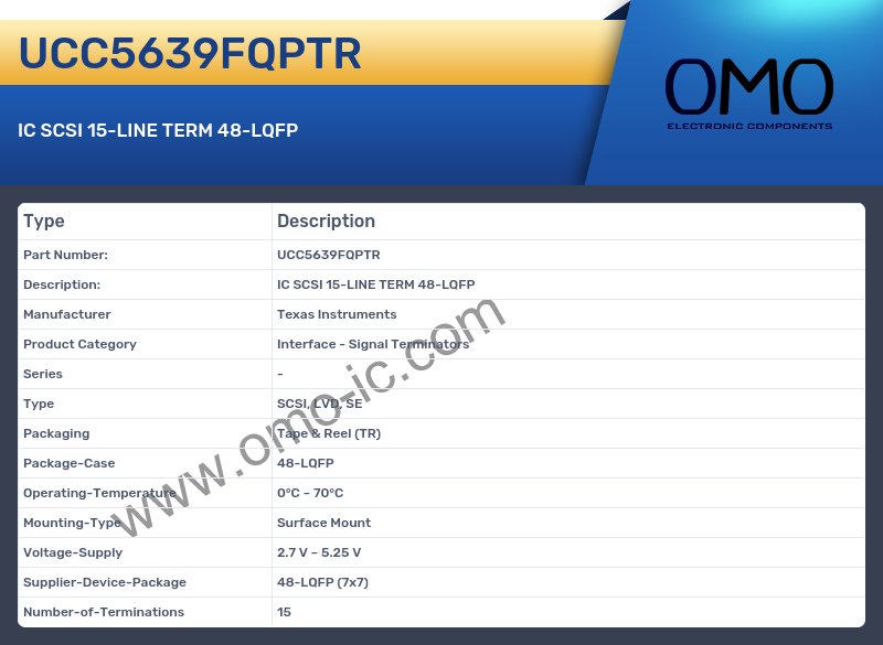 UCC5639FQPTR