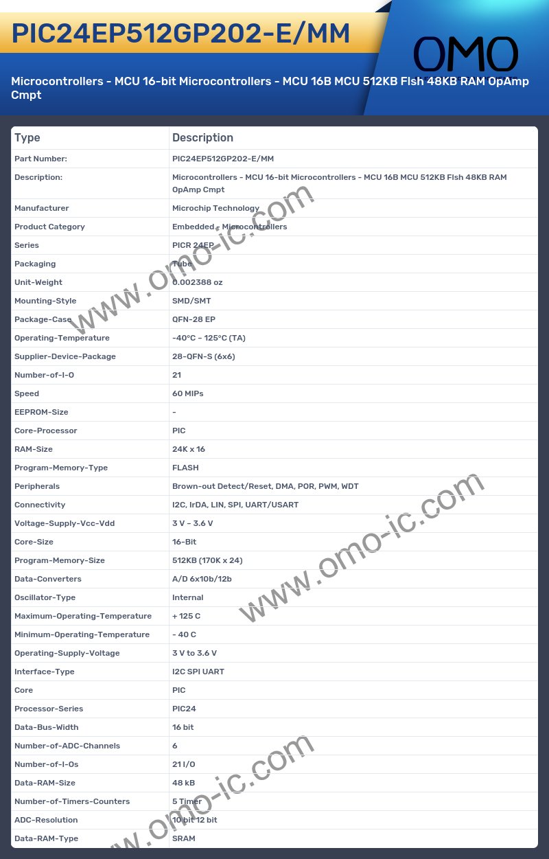 PIC24EP512GP202-E/MM
