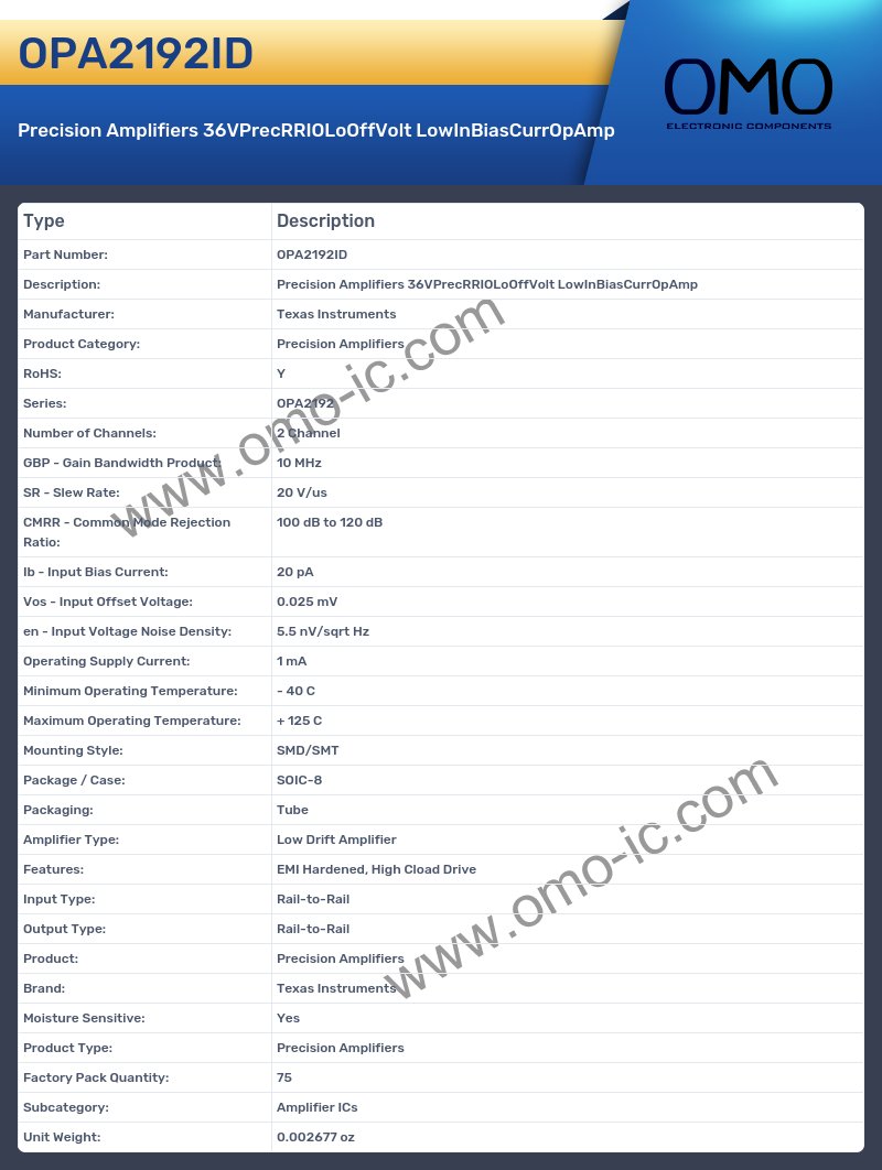 OPA2192ID