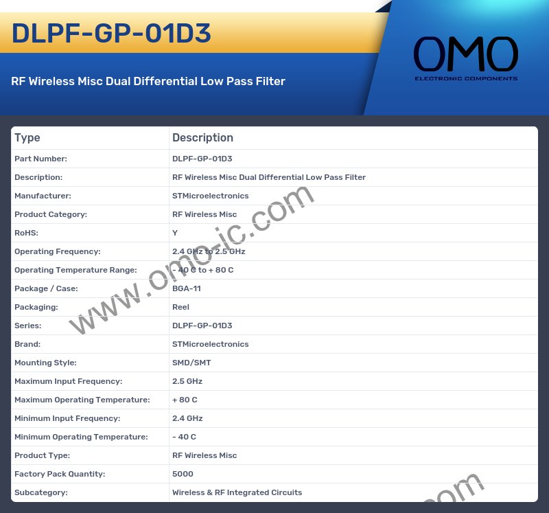 DLPF-GP-01D3
