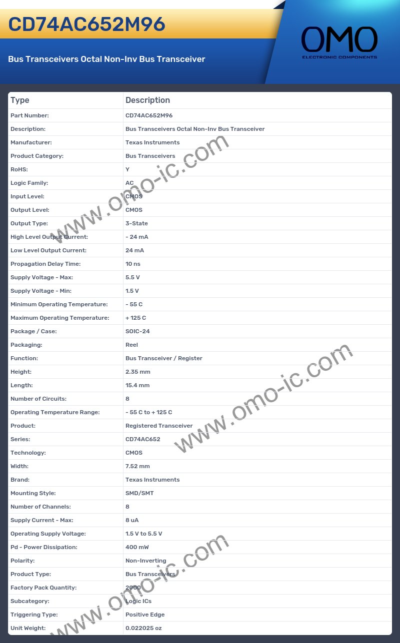 CD74AC652M96