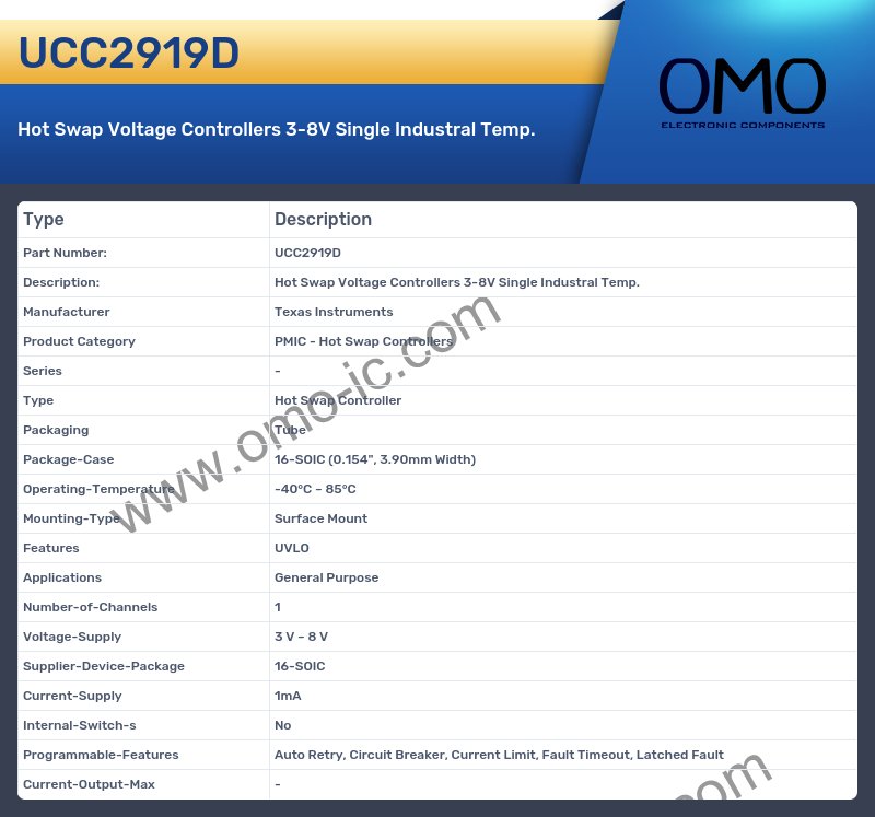 UCC2919D