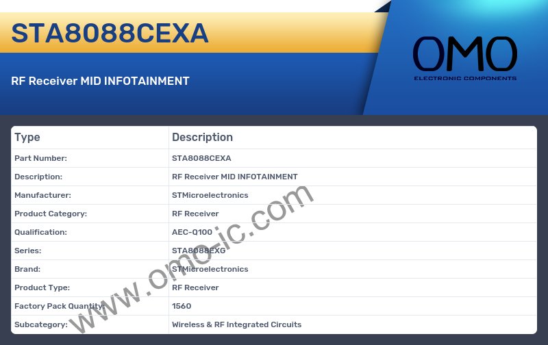 STA8088CEXA