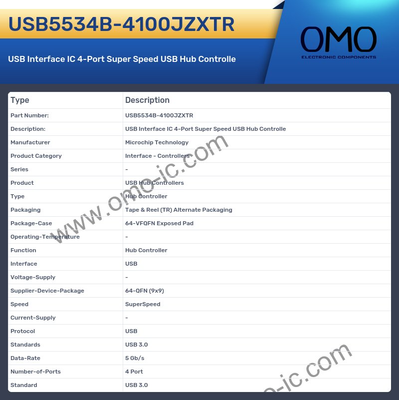 USB5534B-4100JZXTR