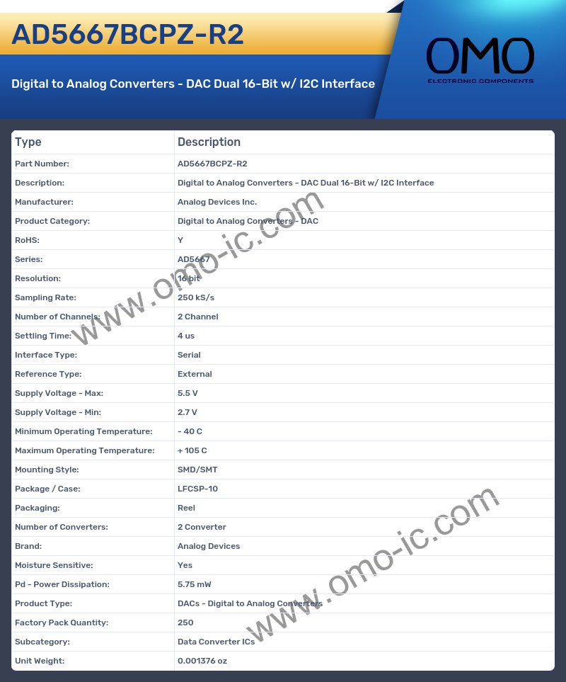 AD5667BCPZ-R2