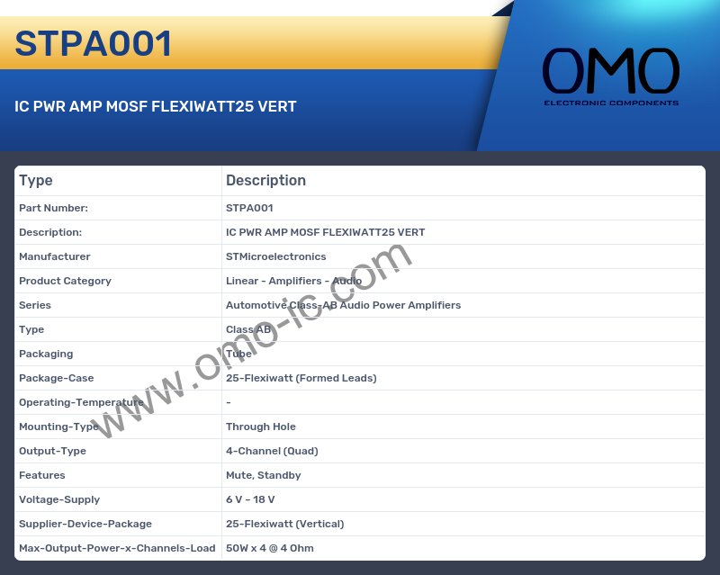 STPA001