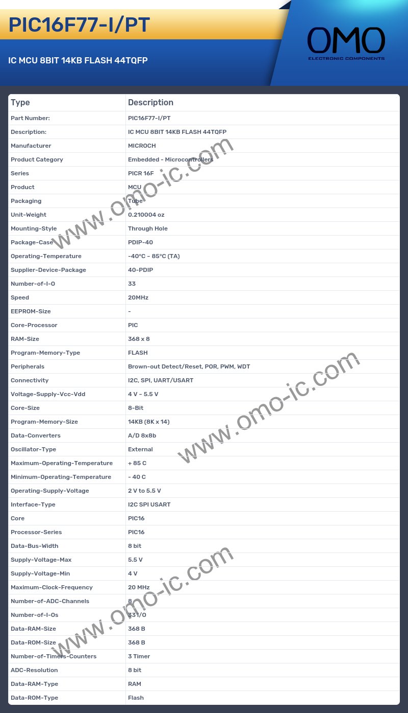 PIC16F77-I/PT