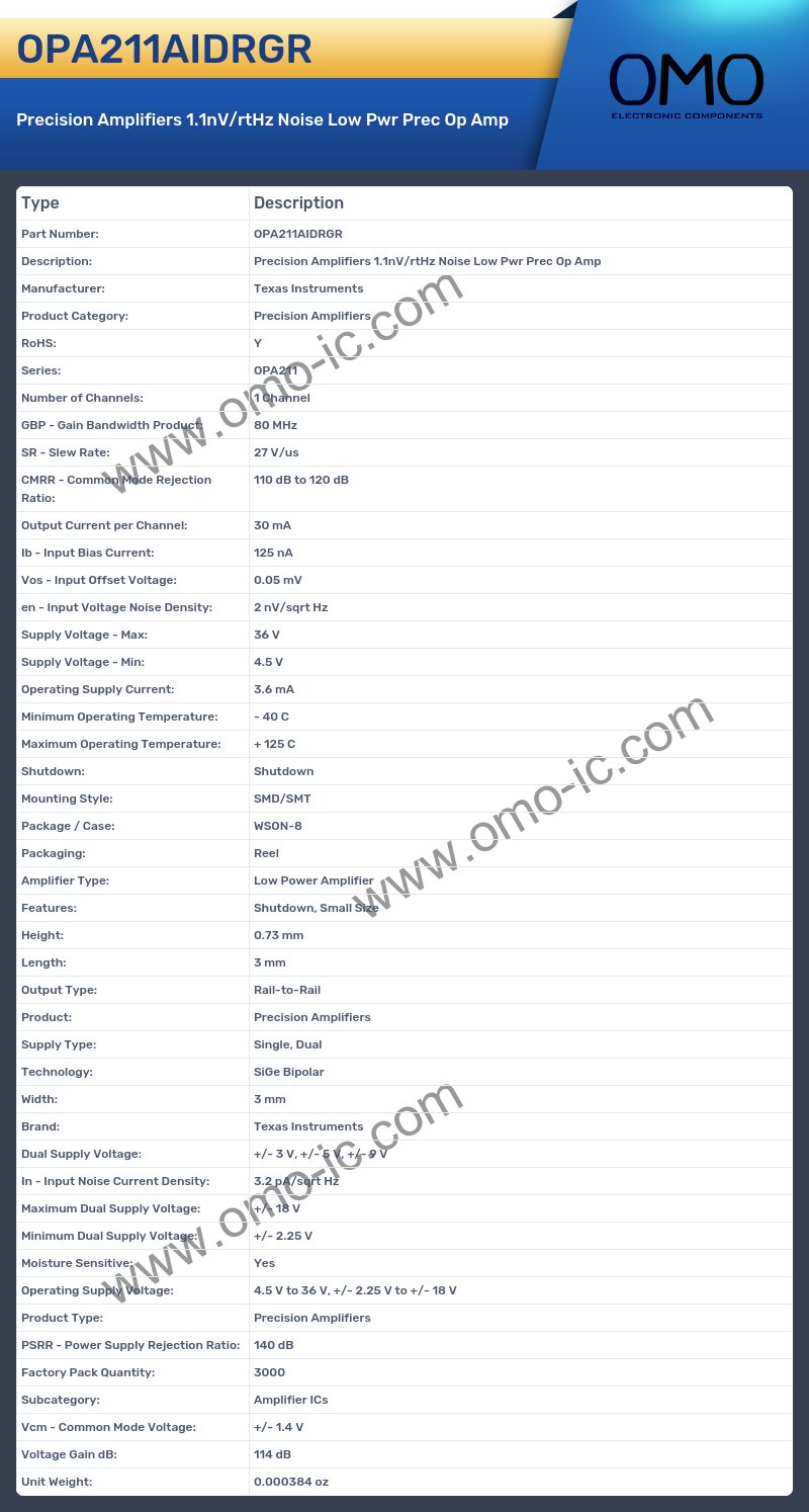 OPA211AIDRGR