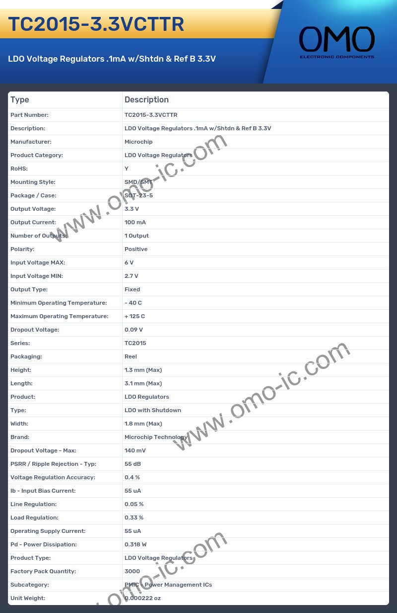 TC2015-3.3VCTTR