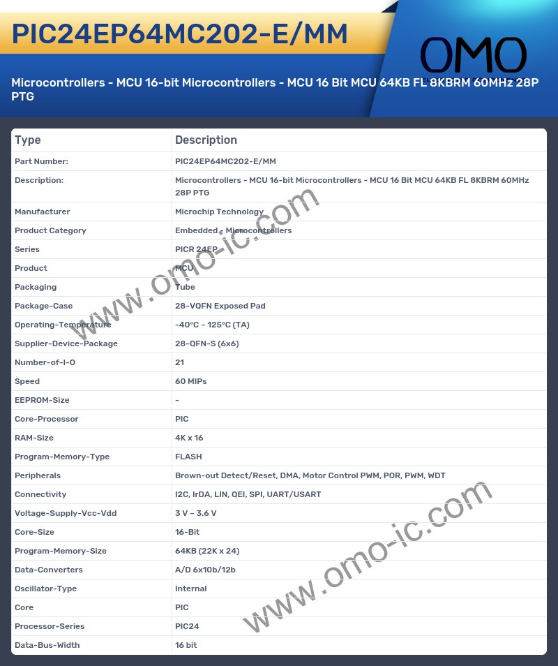 PIC24EP64MC202-E/MM