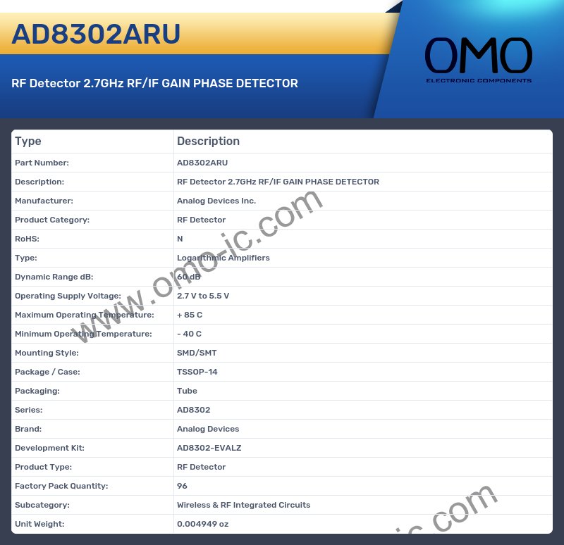 AD8302ARU