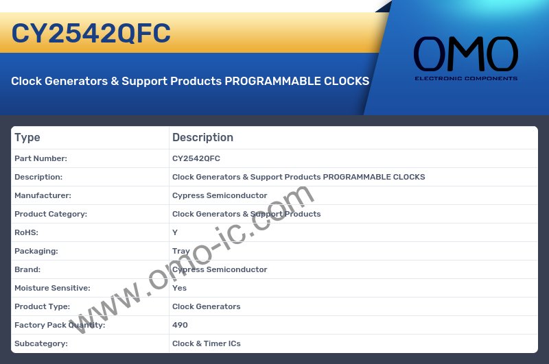 CY2542QFC
