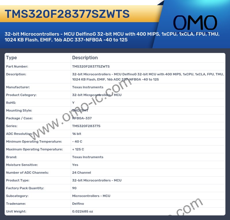 TMS320F28377SZWTS