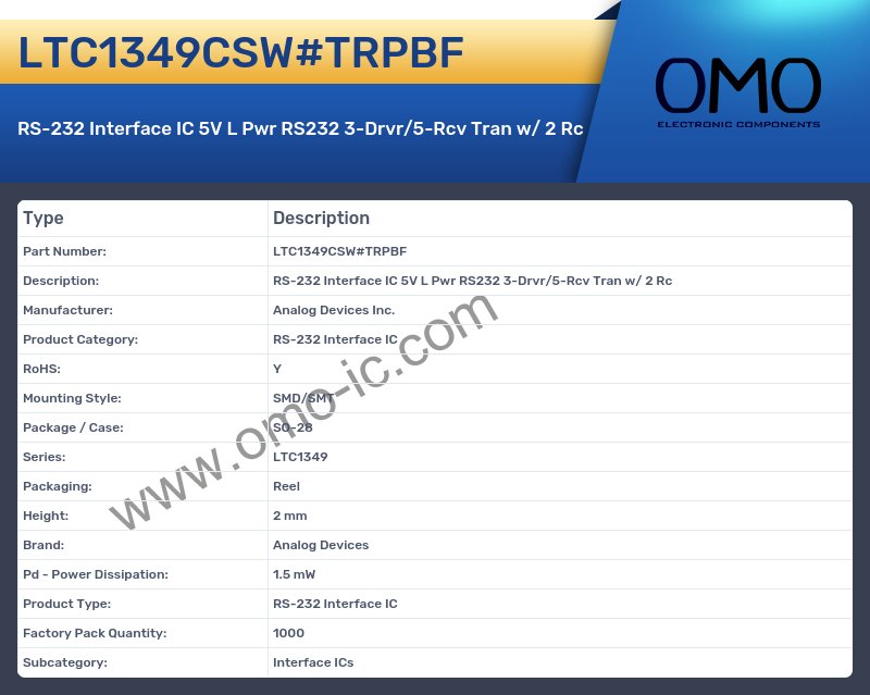 LTC1349CSW#TRPBF