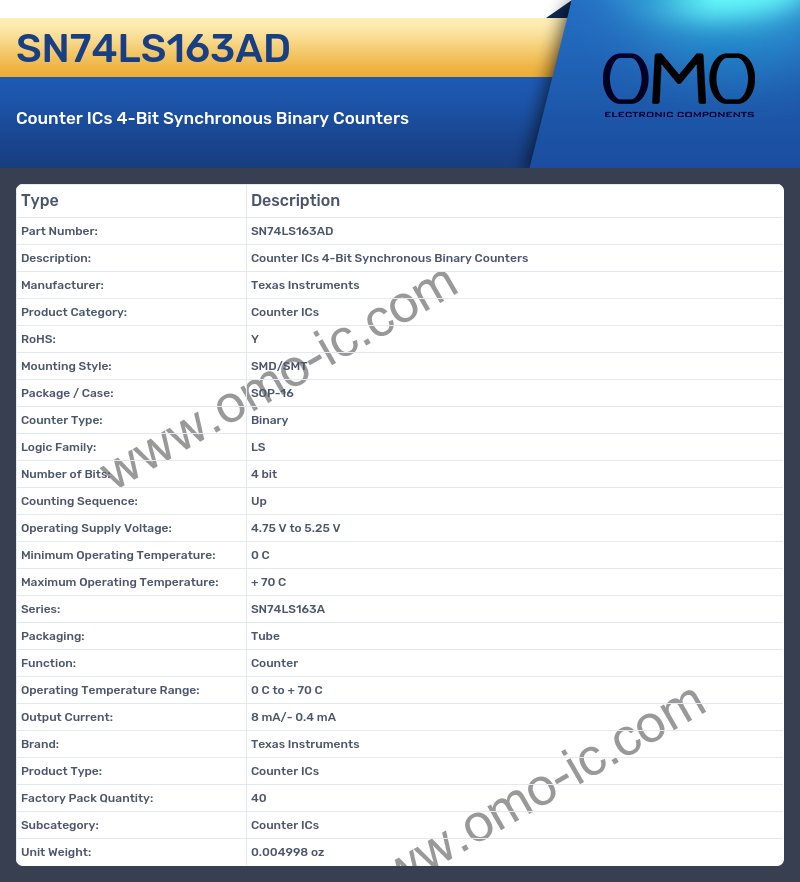 SN74LS163AD
