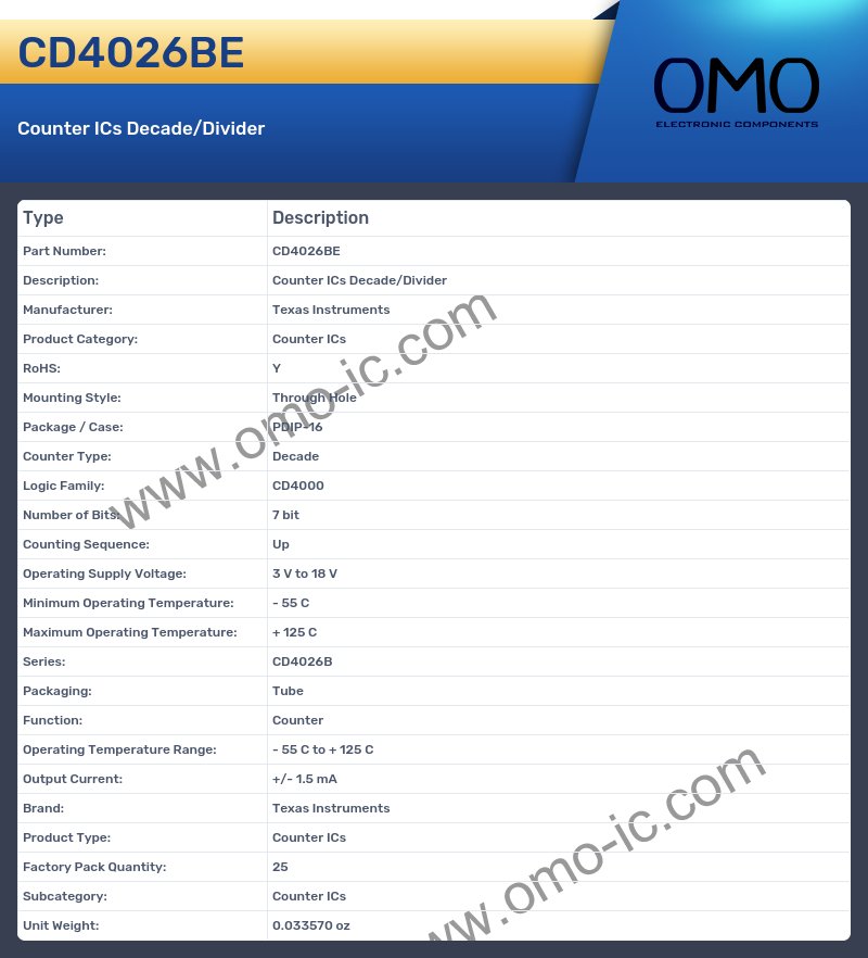 CD4026BE