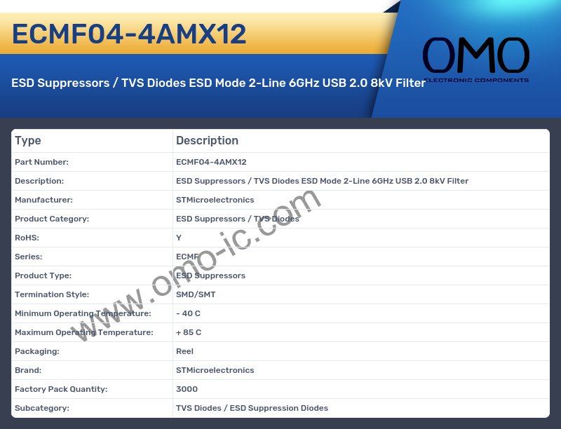 ECMF04-4AMX12