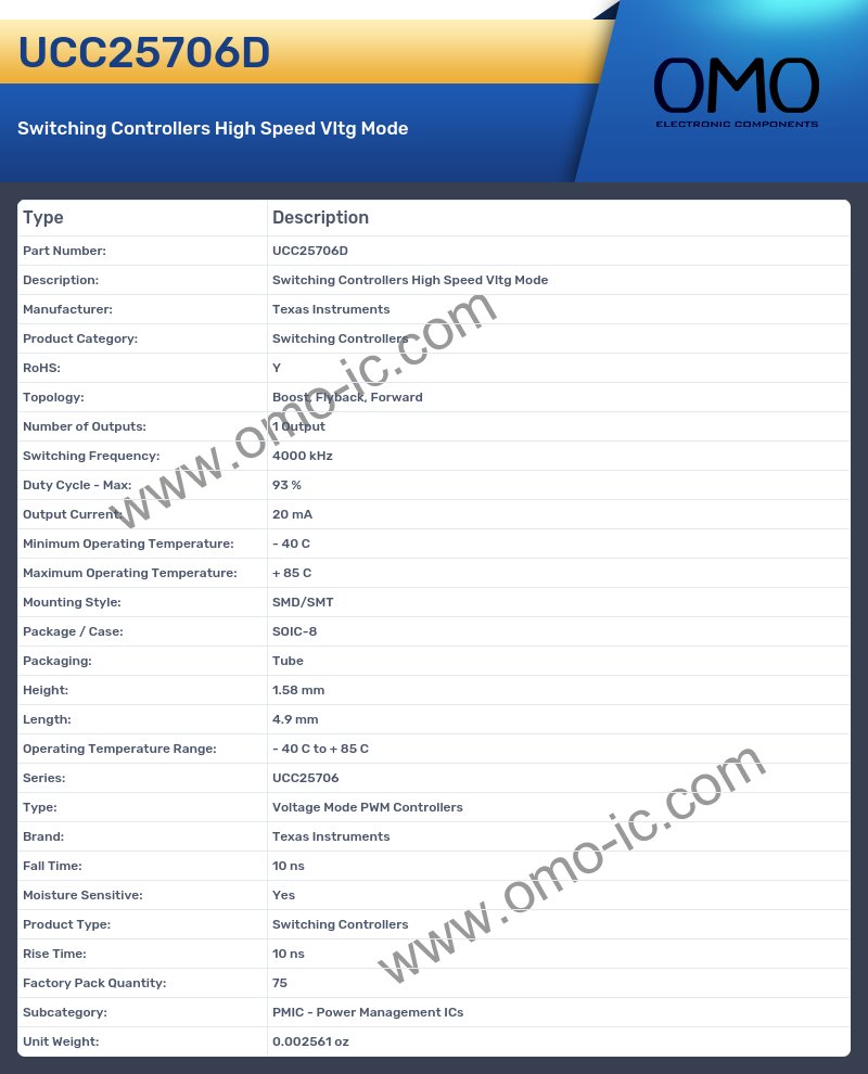 UCC25706D