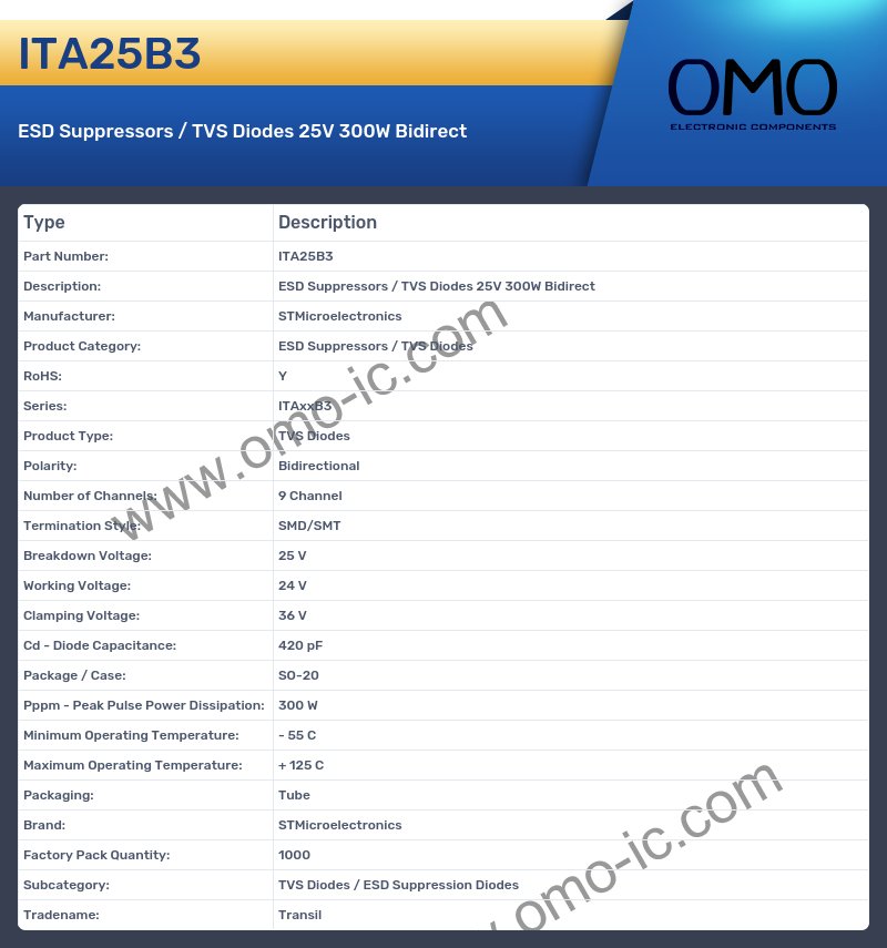 ITA25B3