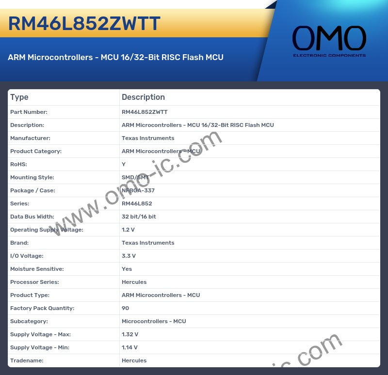 RM46L852ZWTT