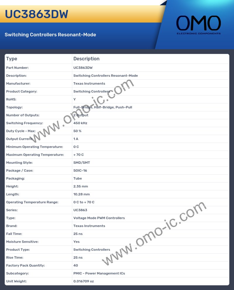 UC3863DW