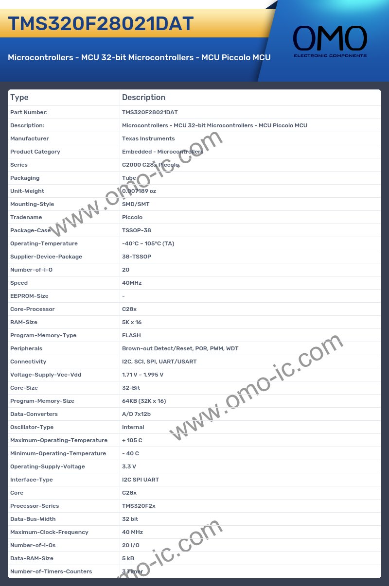 TMS320F28021DAT