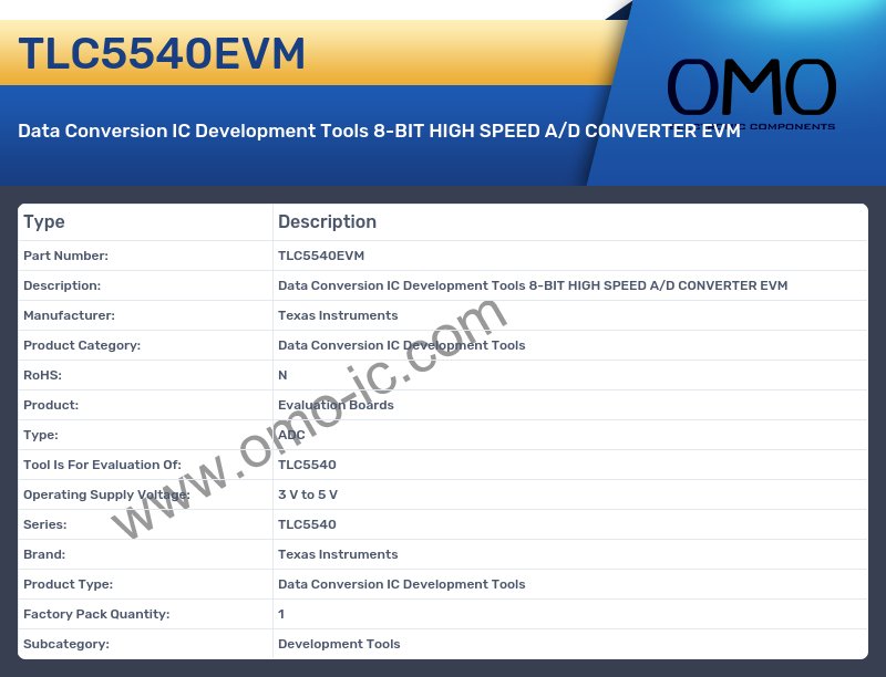 TLC5540EVM